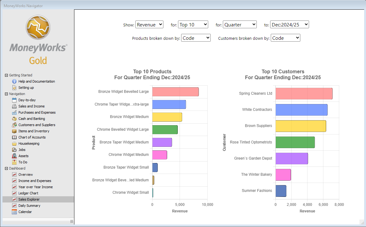 New Sales Explorer Dashboard